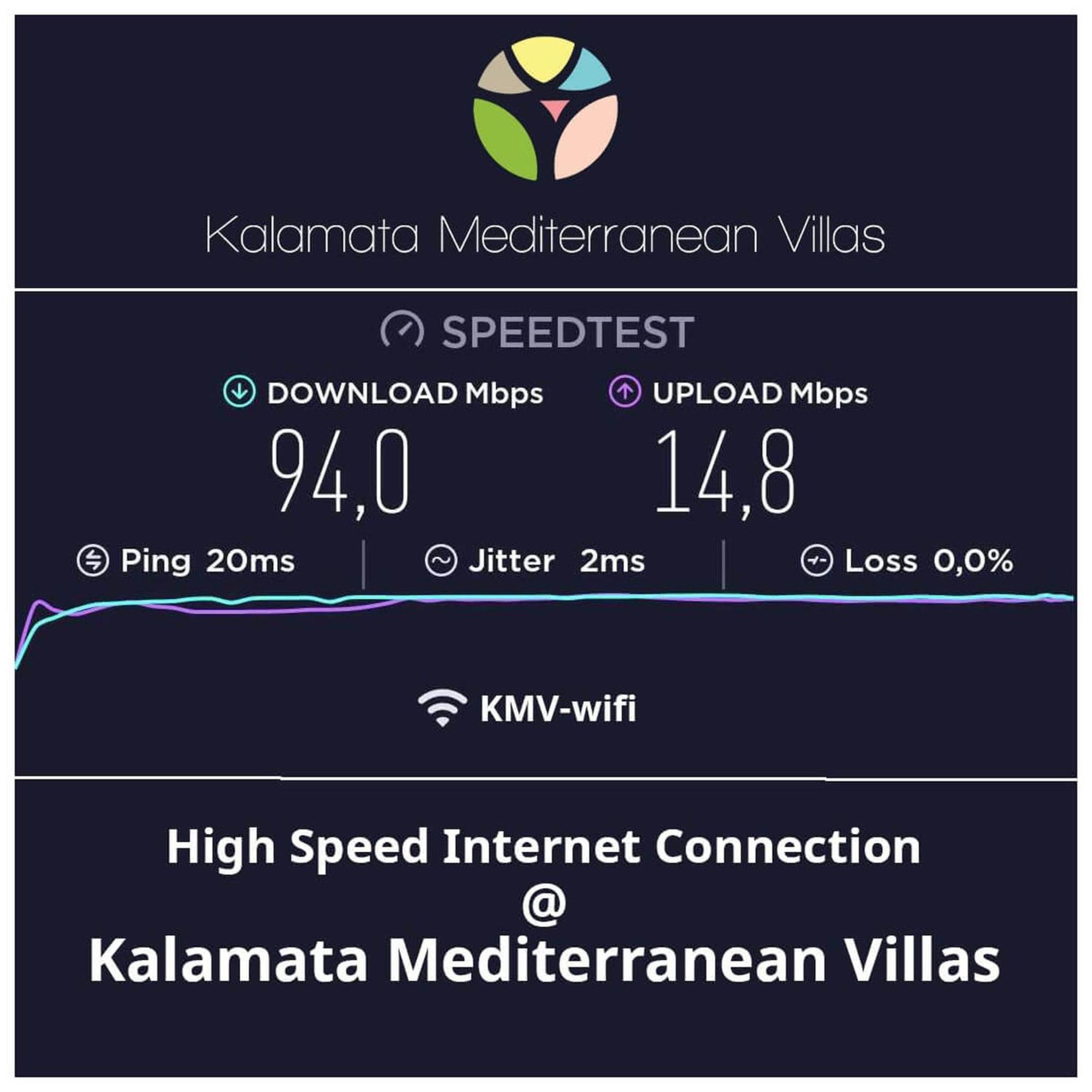 City Cottage - Kalamata Villas 외부 사진